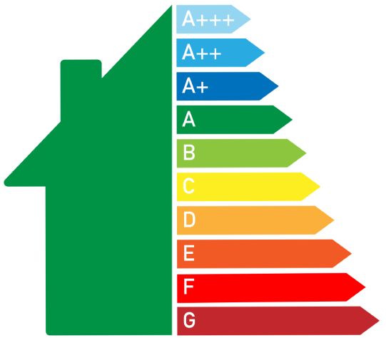 Energieausweis – wichtige Informationen für Käufer, Vermieter und Mieter